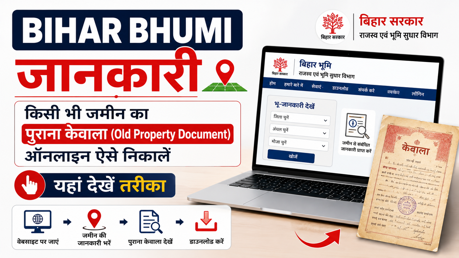 Bihar Bhumi Jankari
