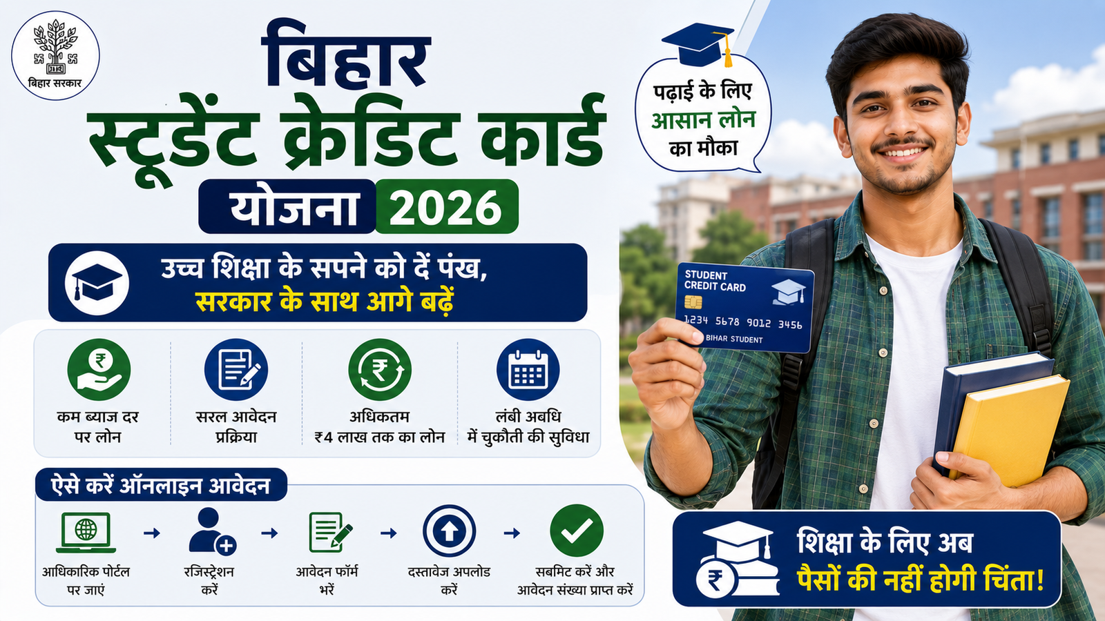 Bihar Student Credit Card Yojana