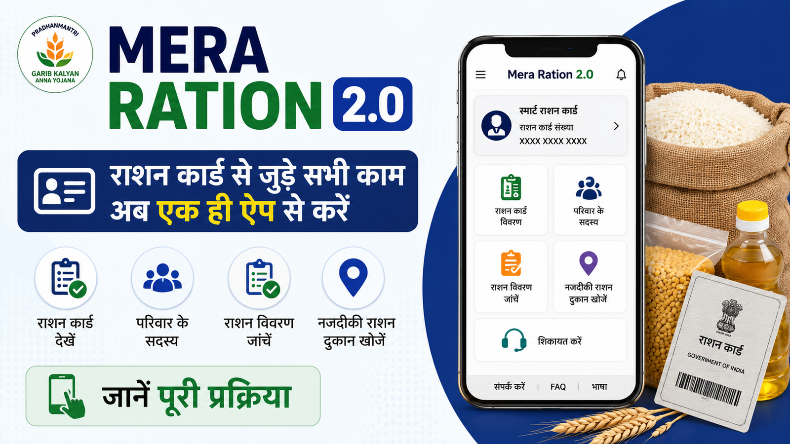 Mera Ration 2.0