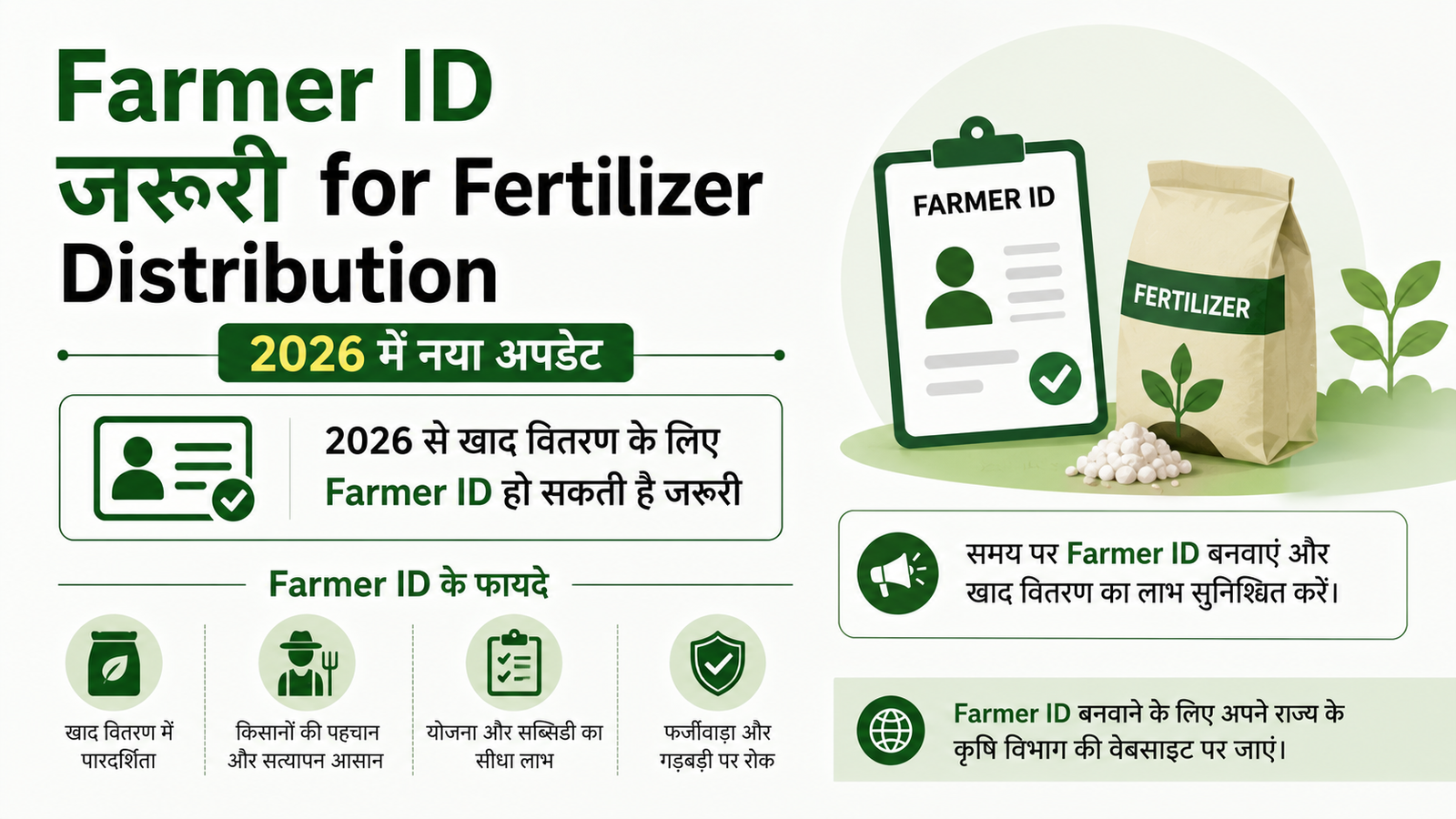 Farmer ID Mandatory for Fertilizer Distribution