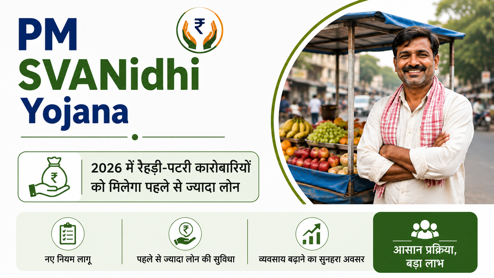 PM SVANidhi Yojana