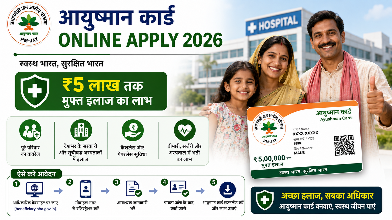 Ayushman Card Online Apply 2026