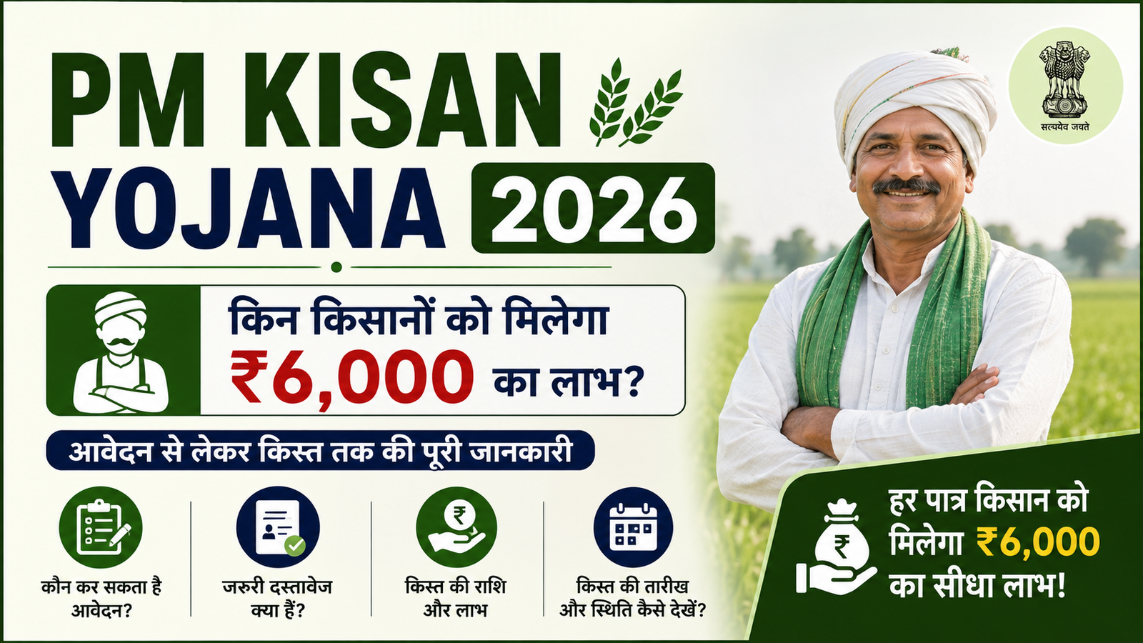 PM Kisan Yojana 2026