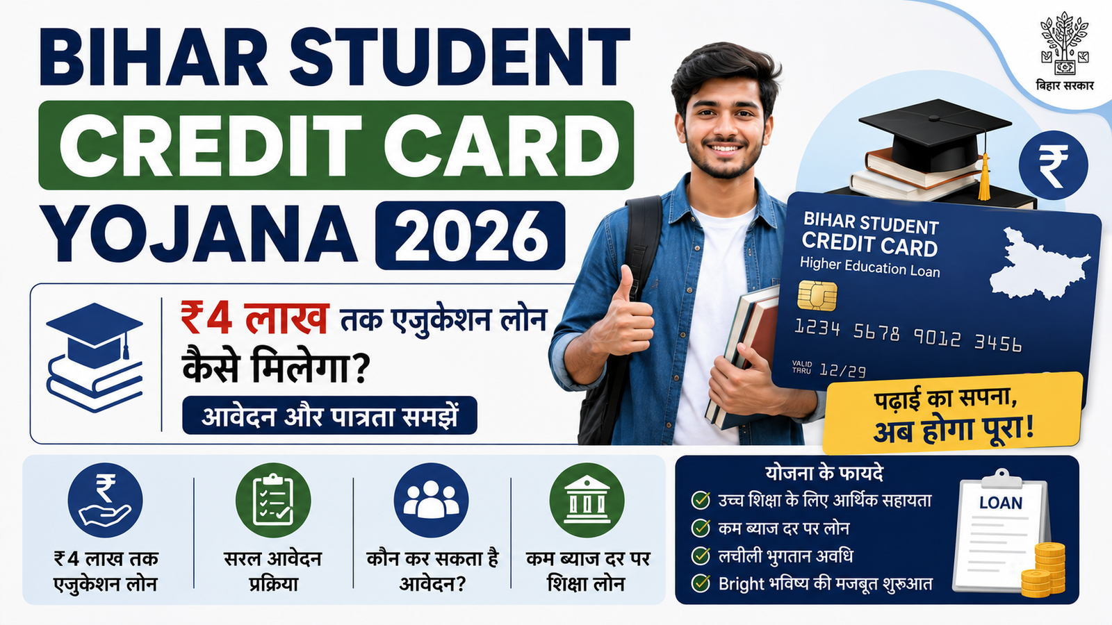 Bihar Student Credit Card Yojana 2026