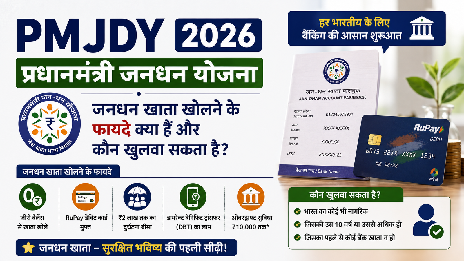 PMJDY 2026