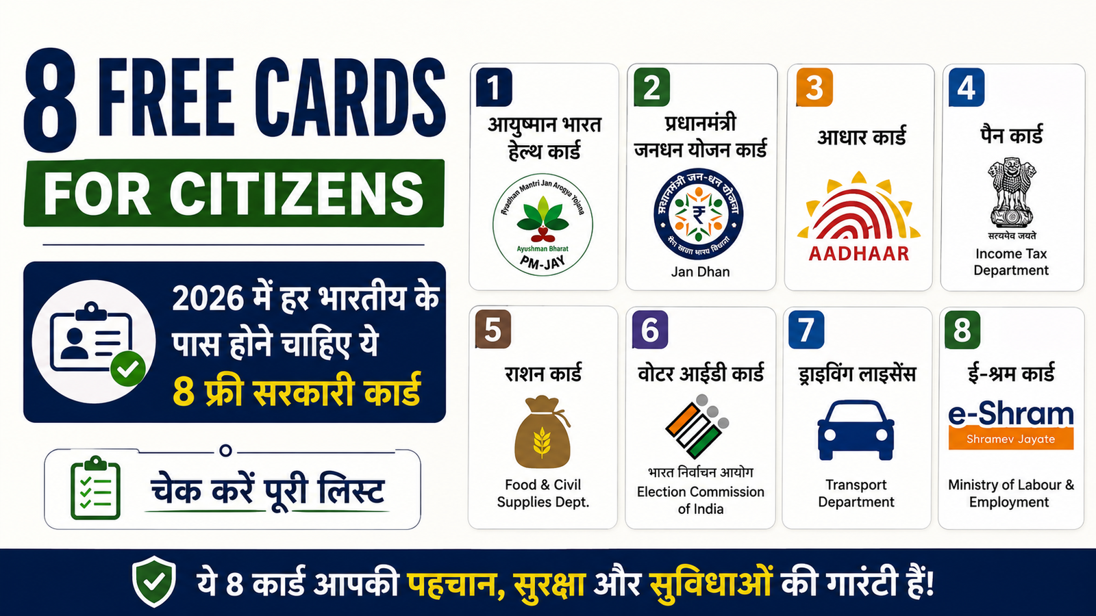 Indian 8 Free Cards For Citizens