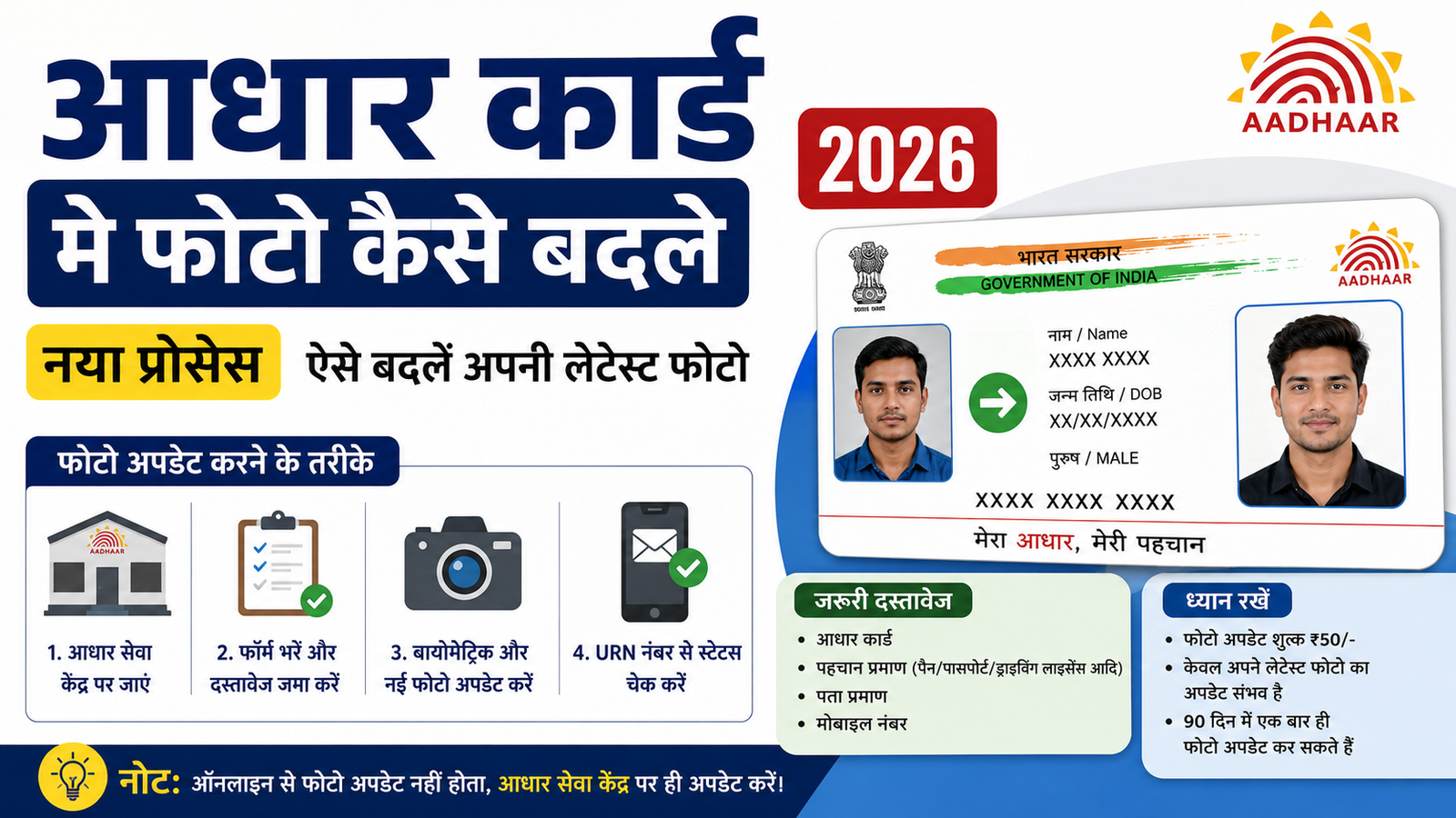Aadhar Card Me Photo Kaise Badle 2026