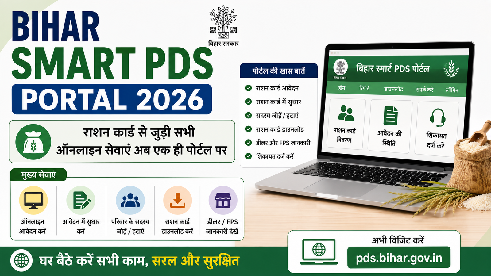 Bihar Smart PDS Portal 2026