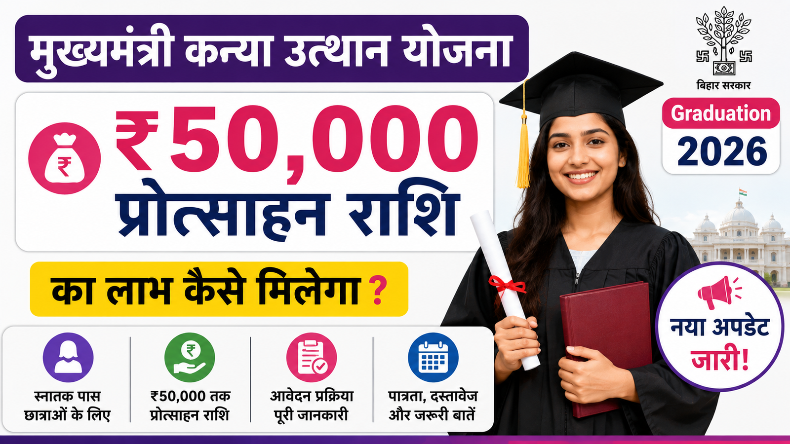 Mukhyamantri Kanya Utthan Yojana Graduation 2026